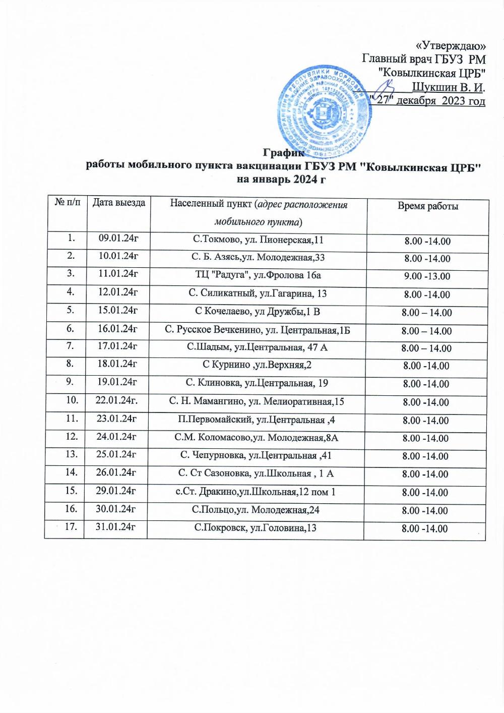 Новости - ГБУЗ Республики Мордовия «Ковылкинская ЦРБ»